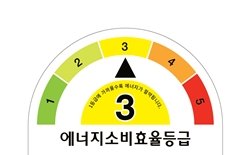 에너지3등급