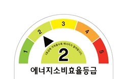 에너지2등급
