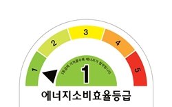 에너지1등급